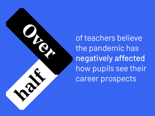 Statistic: Over half of teachers believe the pandemic has negatively affected how pupils see their career prospects